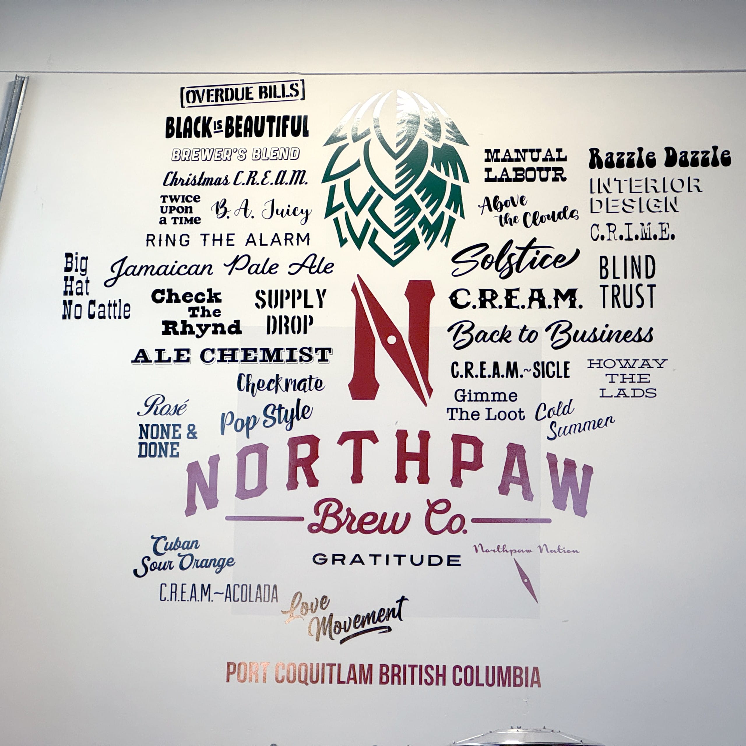 a mural with Northpaw Brew Co's logo and a graphic list of the beers they have brewed over the years on the wall of the Port Coquitlam brewery